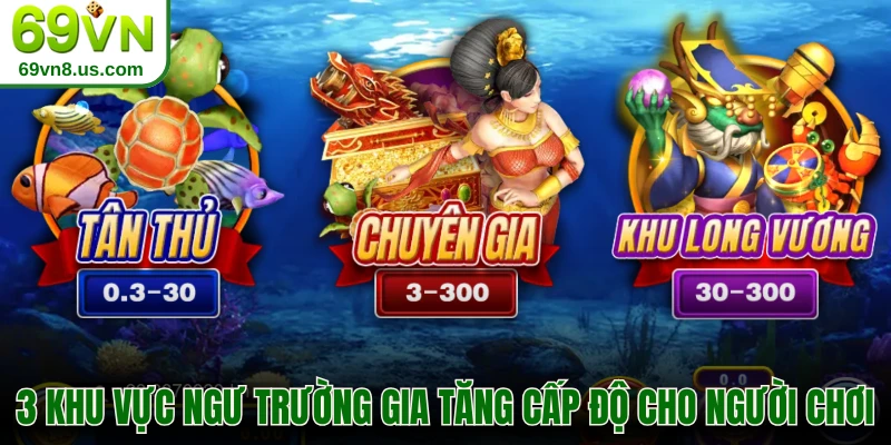 3 khu vực ngư trường gia tăng cấp độ cho người chơi