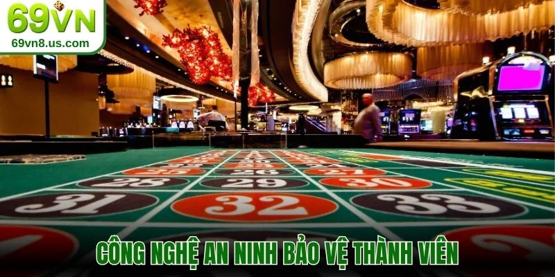 Công nghệ an ninh bảo vệ thành viên