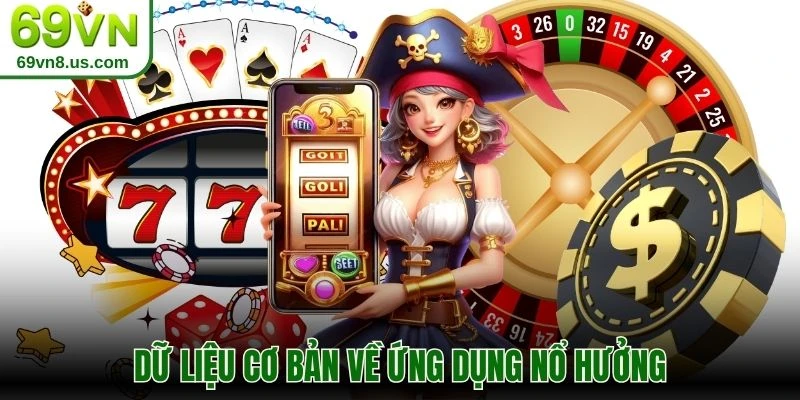 Dữ liệu cơ bản về ứng dụng nổ hưởng