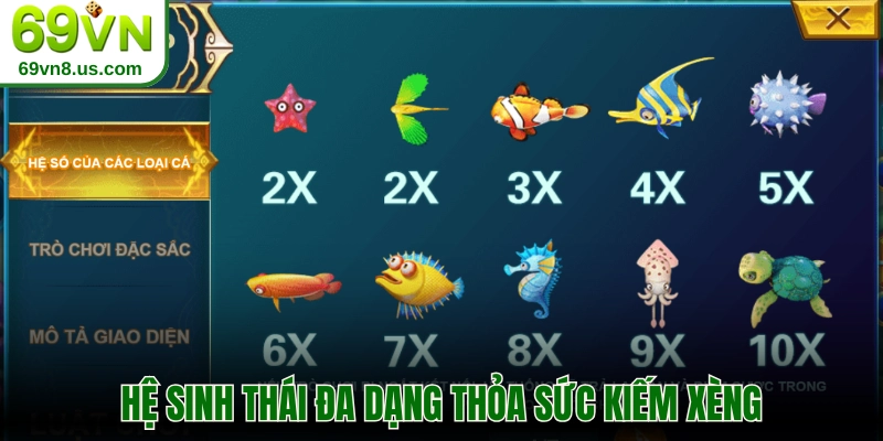 Hệ sinh thái đa dạng thỏa sức kiếm xèng