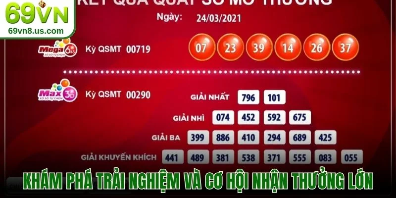 Khám phá trải nghiệm và cơ hội nhận thưởng lớn