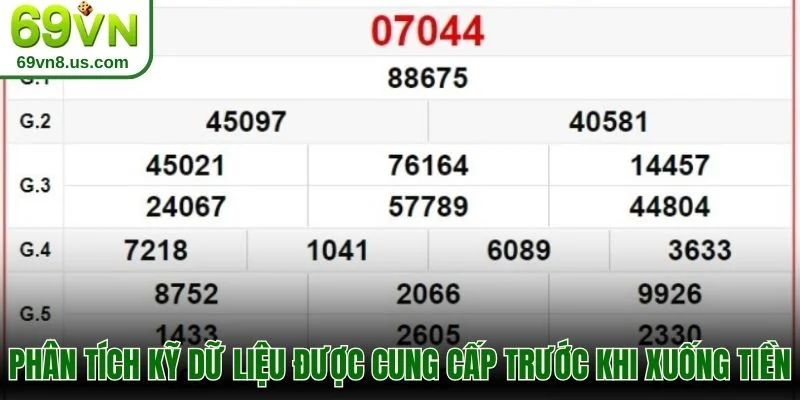 Phân tích kỹ dữ liệu được cung cấp trước khi xuống tiền