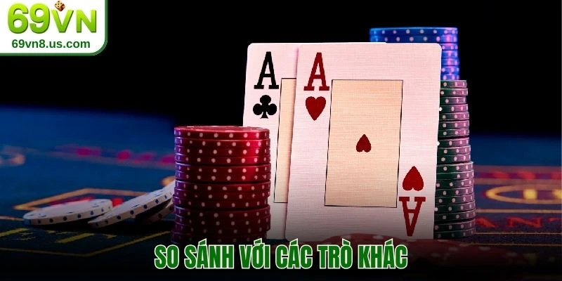 So sánh với các trò khác